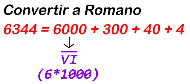 Para convertir un número decimal en números romanos, el segundo paso es sustituir cada composición del numero decimal por la equivalente en números romanos, es importante seguir las reglas de los números romanos.