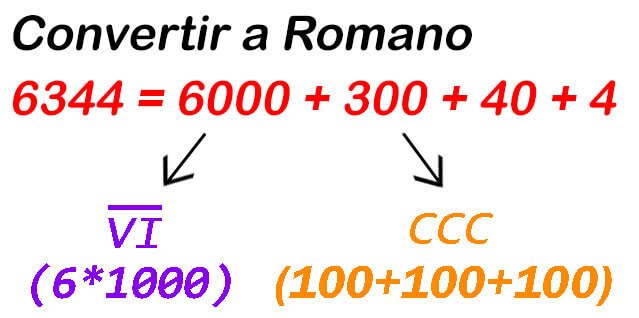 Para convertir un número decimal en números romanos, el segundo paso es sustituir cada composición del numero decimal por la equivalente en números romanos, es importante seguir las reglas de los números romanos.